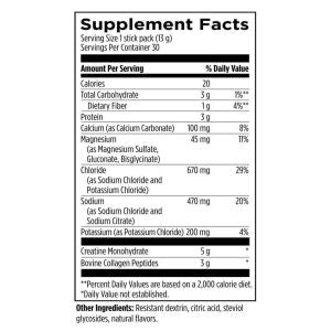 Designs for Health - Whole Body Trio - 30 sticks
