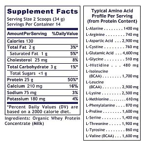 Premier Research Labs - Whey Protein - 16.8 oz