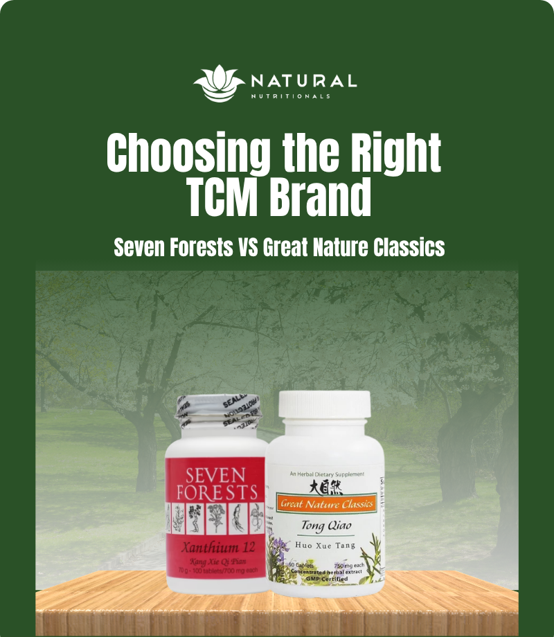 Choosing a TCM brand can be tough