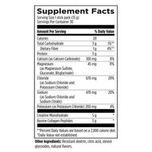 Designs for Health - Whole Body Trio - 30 sticks