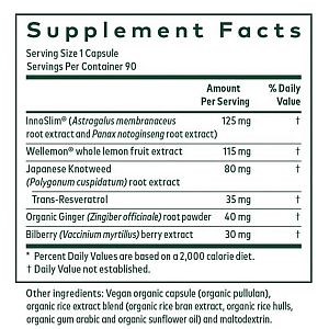 Gaia Herbs Pro - AMPK Activator - 90 vcaps