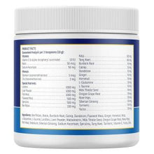 Rx Vitamins Pets – Nutritional Support for Dogs & Cats - 120 grams