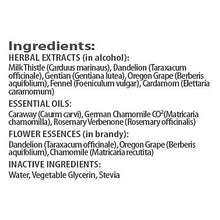 Amrita Aromatherapy - Digestive Nectar Tri-Essence Blend - 30 ml