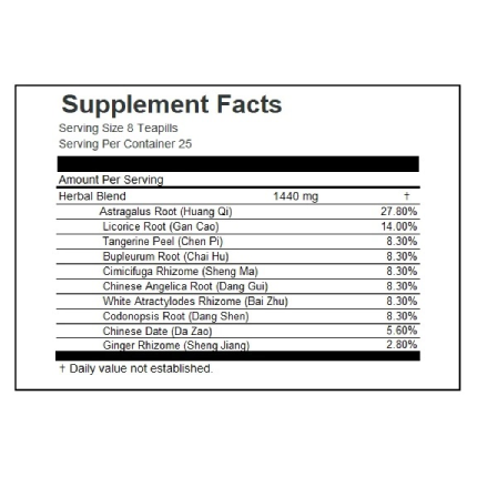 Jade Dragon - Tonify the Middle (Bu Zhong Yi Qi Wan) - 200 teapills