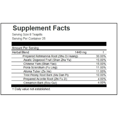 Jade Dragon - Jin Gui Shen Qi Wan (Golden Cabinet Kidney) - 200 teapills