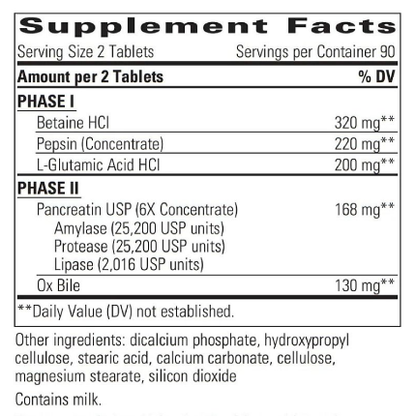 Integrative Therapeutics - Panplex 2-Phase - 180 tabs