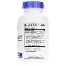 Theramedix BioSET - Full Spectrum Digestion - 180 vcaps