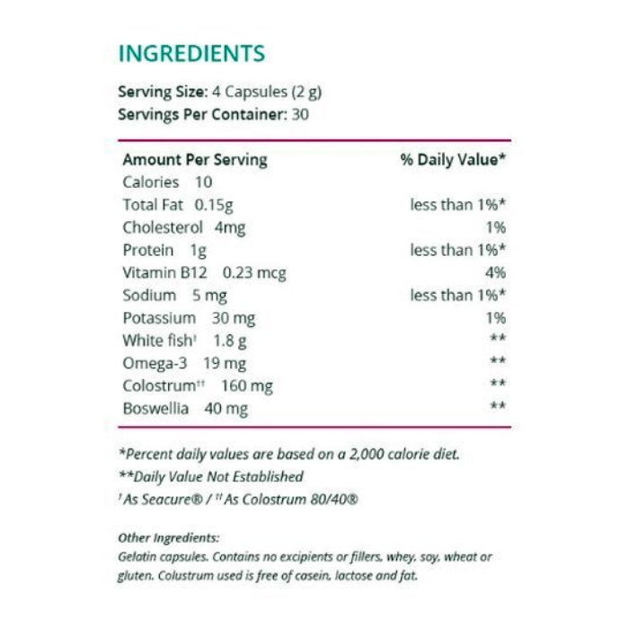 Proper Nutrition - Intestive - 120 caps blister pack