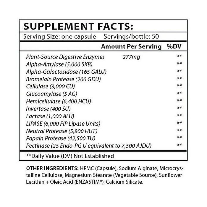 Master Supplements - Enzalase - 50 caps