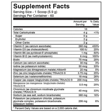 Jigsaw Health - Electrolyte Supreme Lemon Lime - 12.5 oz