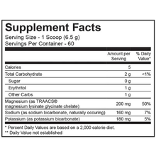 Jigsaw Health - MagSoothe Tart Raspberry Lemon - 13.8 oz