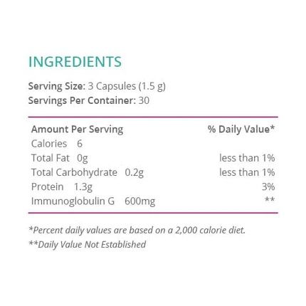 Proper Nutrition - Colostrum 70/40 500 mg - 90 caps