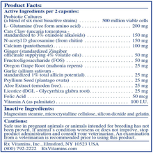 Rx Vitamins – Nutri-Gest - 120 grams