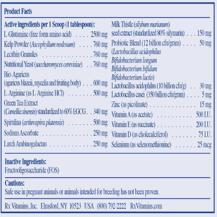 Rx Vitamins – Onco Support - 300 grams