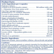 Rx Vitamins Pets – NutriGest for Dogs & Cats - 90 caps